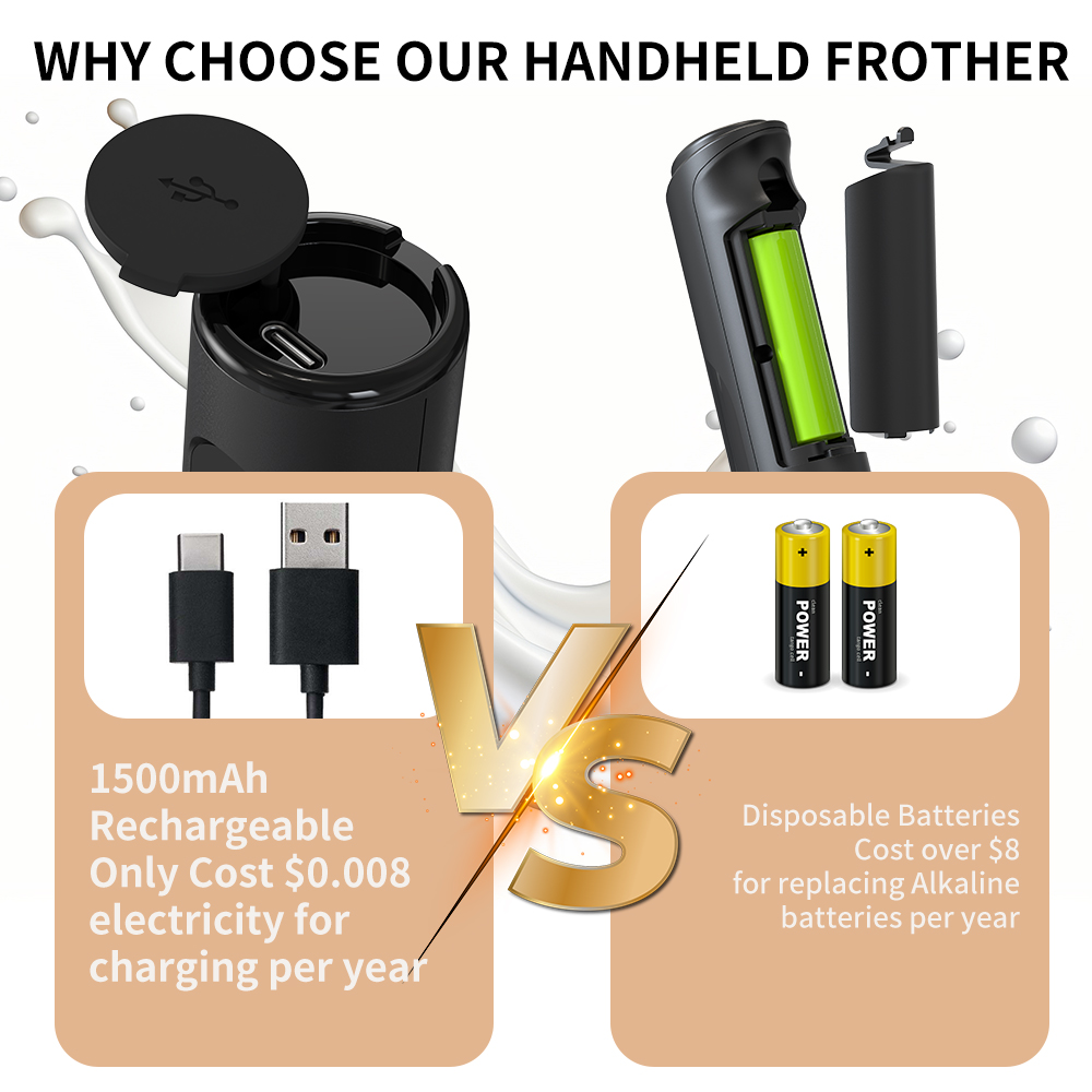 3 in 1 Electric Handheld Milk  - Kitchen Gadgets Tools avis et prix