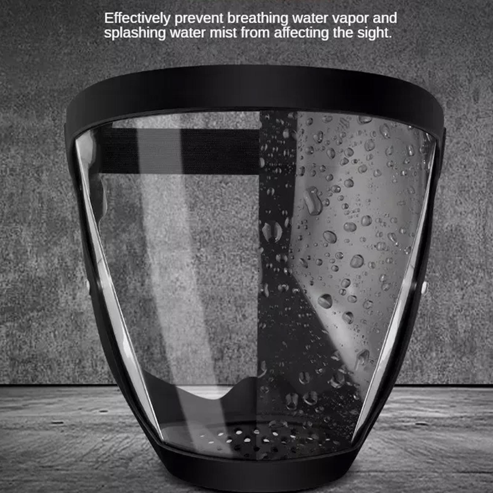 Work Protection Mask Transpare - Kitchen Gadgets Dropshipping avis et prix
